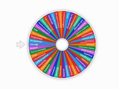 alumni recovery wheel