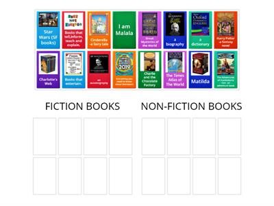 Fiction /  Non-fiction books (classification)