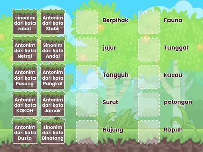 Sinonim dan Antonim zahra