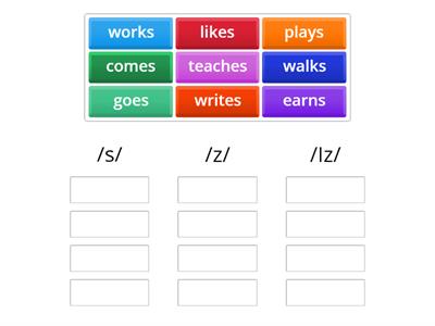 Pronunciation - Present Simple - He/She/It HDW 2.2