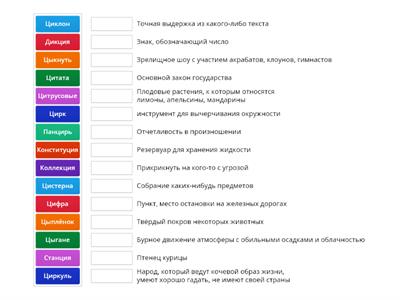 Слова с правописанием И или Ы после Ц