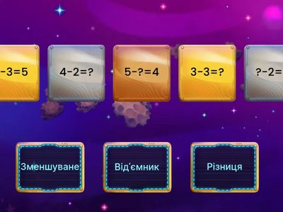  Компоненти віднімання