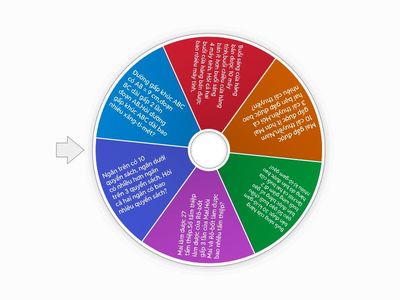 Vòng quay may mắn