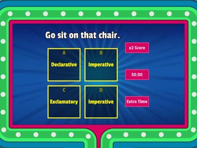 Four Types of Sentences