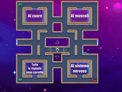 Buone e cattive abitudini