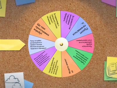 Проєктна діяльність  9 клас