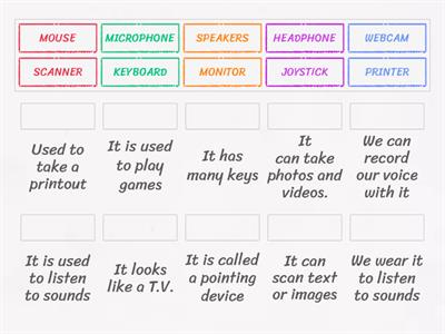 Input/Output devices_grade 1