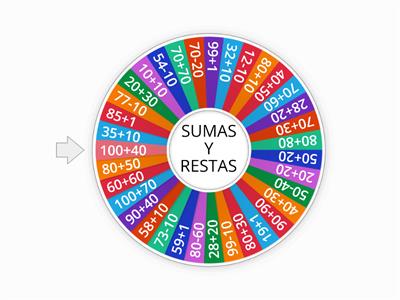 Sumas y restas