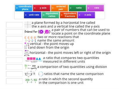 Chapter 4 Rates and Ratios Vocabulary