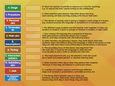 Identifying the different components of a lesson plan.