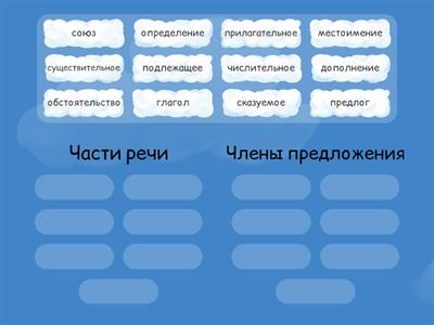 Части речи и члены предложения