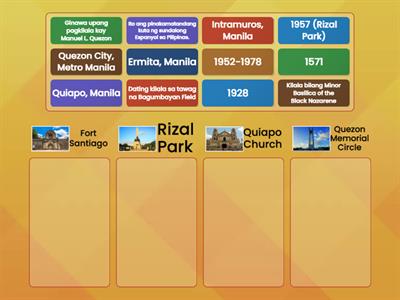 Makasaysayang Lugar sa NCR