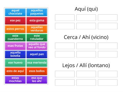 Demostrativos con Neutros