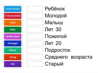 Age (возраст)