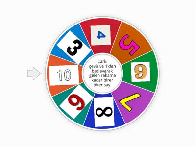 İleriye doğru birer birer ritmik sayar.