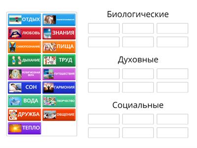 Потребности человека
