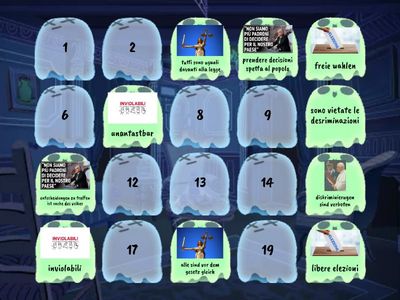 uda costituzione delle migliori: Asia karen