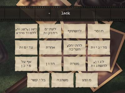 Band III ( list A ) #2 