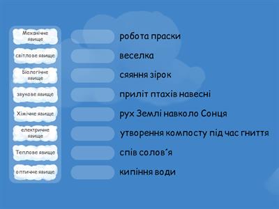 Фізичні явища. 5 клас. Пізнаємо природу