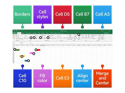 Excel - Identify the cell address/cell reference and commands