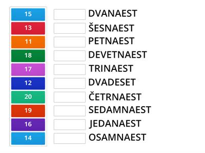 Brojevi od 11 do 20