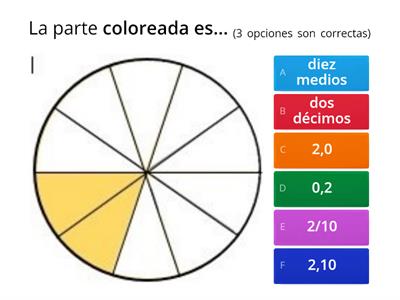 ¿A qué número corresponde?