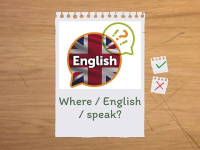 Passive voice. Questions.