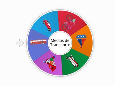 Medios de transporte