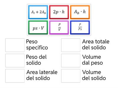 Formule geometria solida