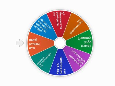 Тәрбие сағаты