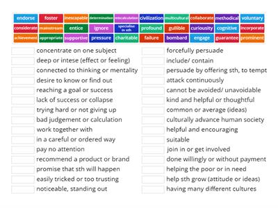 Vocabulary for IELTS community study advertising