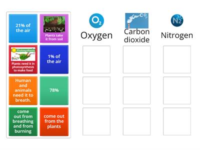 Air composition