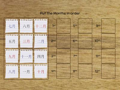 7thQ1 Topic 5 Dates - Month Words