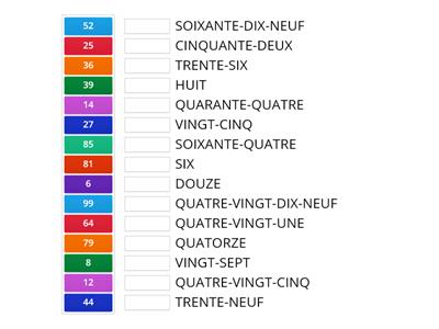 LES NOMBRES (0-100)