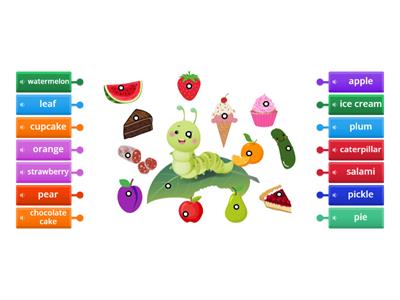 The Hungry Caterpillar