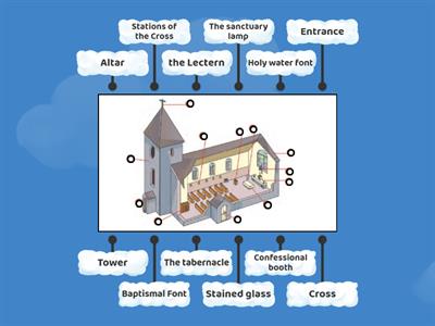 Roman Church Layout