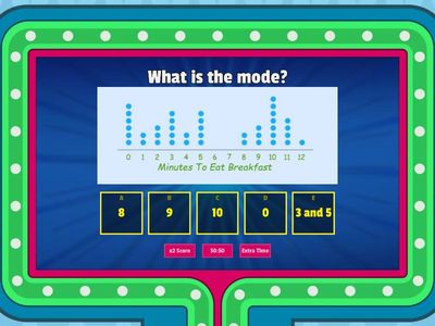Winter Break Review Mean Median Mode