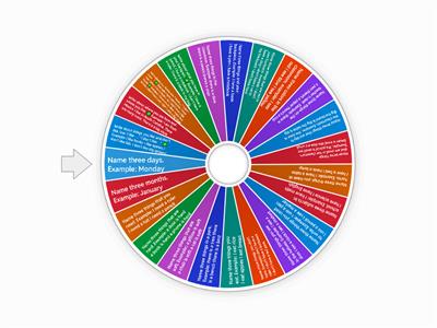 Edited Newcomer Writing