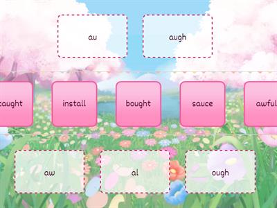 Words with au, aw, augh, al, ough