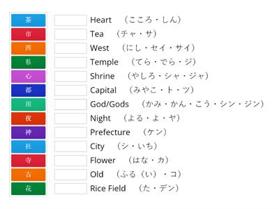 iiTomo Senior Kanji Unit 7 