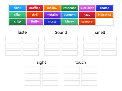 Giving impressions - Roadmap C1 