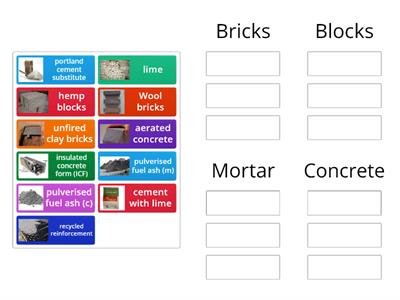 Sustainable masonry materials