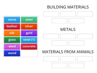 LINK VII unit 8 materials group