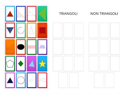 Triangoli o Non triangoli?