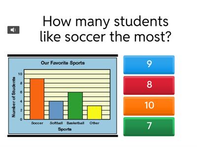 Bar Graphs and Picture Graphs