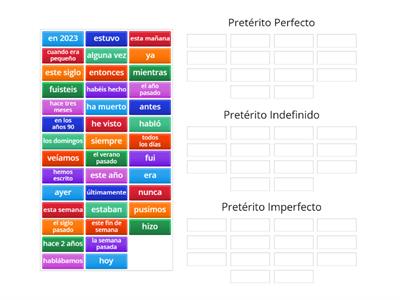 Los tiempos del pasado en español