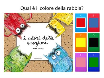 I COLORI DELLE EMOZIONI