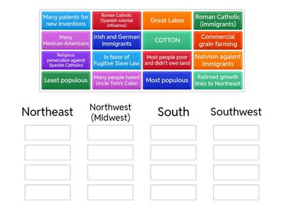 Regional Differences (Sectional Conflict)