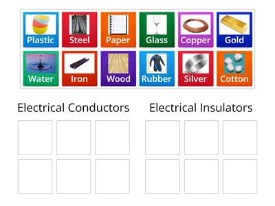 Electrical Conductors and Insulators