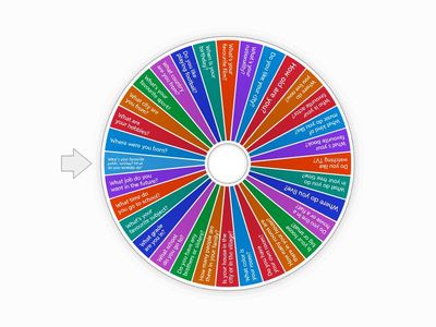 Speaking questions Elementary